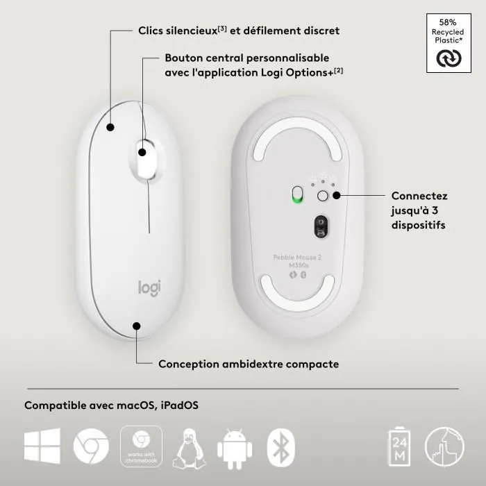 Logitech Pebble Mouse 2 M350s - Souris sans fil Bluetooth avec bouton personnalisable - Connectivité multidispositif - Blanche
