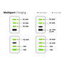 Conceptronic Althea18b Chargeur mural 100W 4 ports