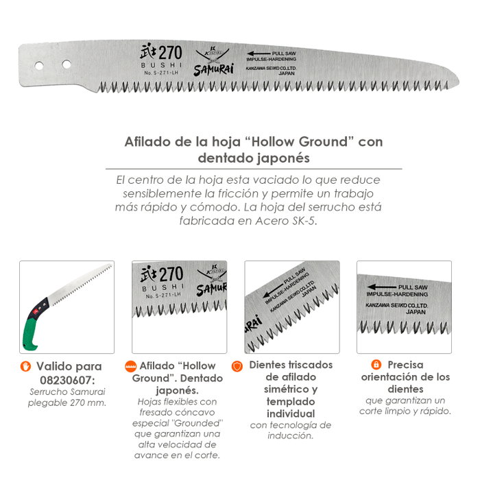 SAMURAI Lame de rechange pour scie JS 270 mm
