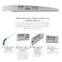 SAMURAI Lame de rechange pour scie JS 270 mm