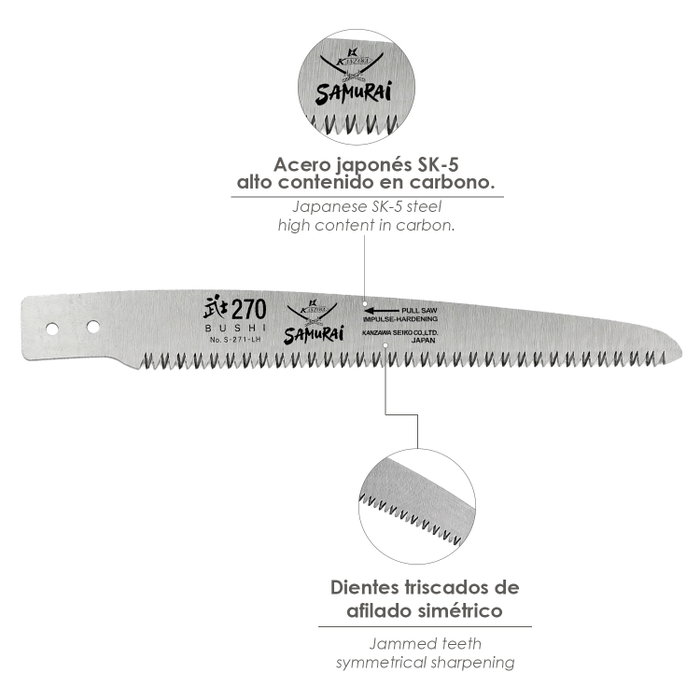 SAMURAI Lame de rechange pour scie JS 270 mm