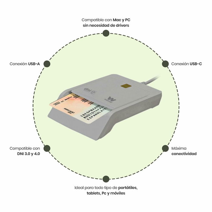 Lecteur de Cartes Woxter PE26-198 Lecteur de Cartes Woxter PE26-198