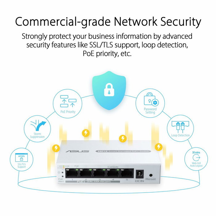 Asus ExpertWiFi EBP15 - Commutateur géré Ethernet Gigabit PoE avec 16 ports 10/100/1000Base-T, 4 ports SFP, 190W - Référence 90IG08D0-MO3B00