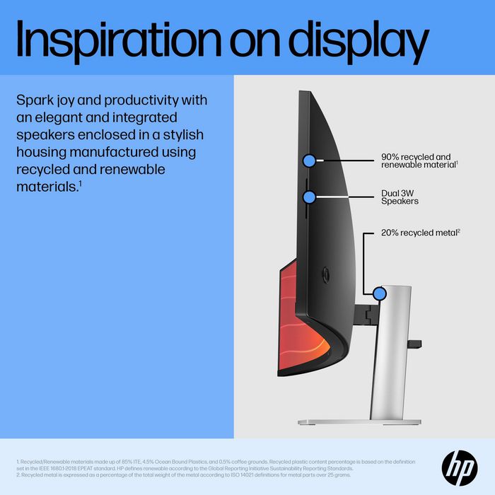 HP Écran incurvé DQHD HP E45c G5