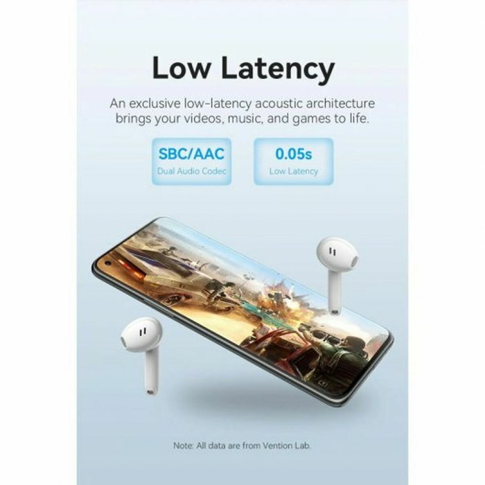 Écouteurs in Ear Bluetooth Vention NBHP0