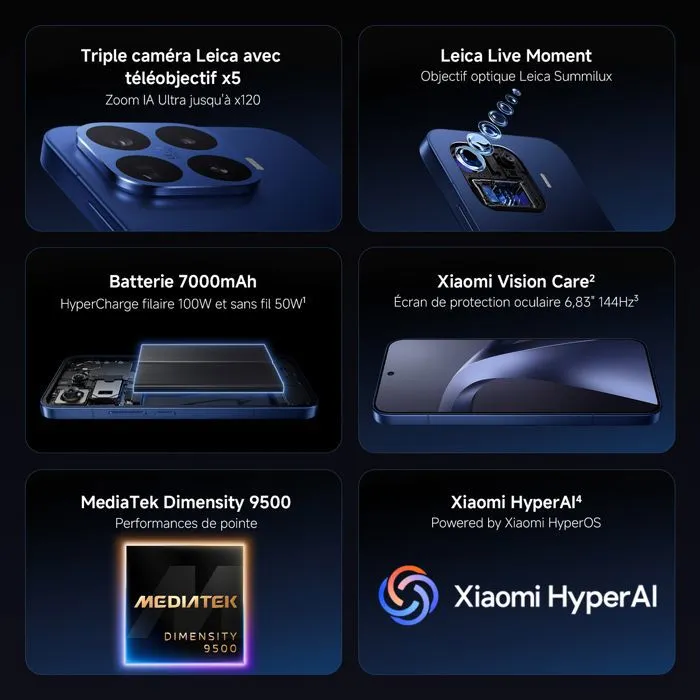 Xiaomi 17T Pro Noir 12GB/512GB 5G
