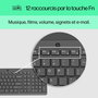 HP 150 - Clavier filaire d'ordinateur, design ergonomique avec pavé numérique et touches de verrouillage LED