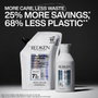 Redken ACIDIC BONDING CONCENTRATE Shampooing sans sulfate 500 ml