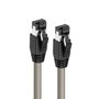 MicroConnect Câble réseau CAT8.1 S/FTP 7,5m Gris LSZH Blindé AWG 24