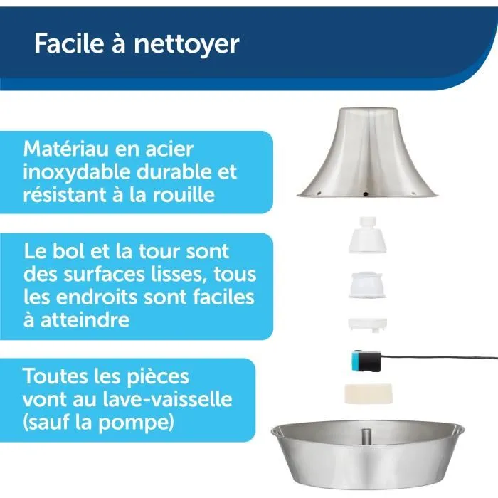 PetSafe SEASIDE - Fontaine à eau pour chiens et chats, 1.8L inoxydable, silencieuse, avec filtre