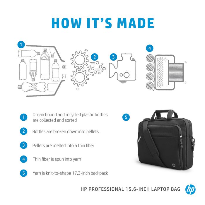 HP - Sacoche pour ordinateur portable professionnel 15,6 pouces - Écoresponsable, RFID, compartiment pour traceur Bluetooth, protection et organisation de voyage
