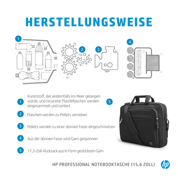 HP Sacoche Professional pour ordinateur portable 15,6 pouces - Noir