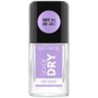 Catrice QUICK DRY top coat 10,5 ml