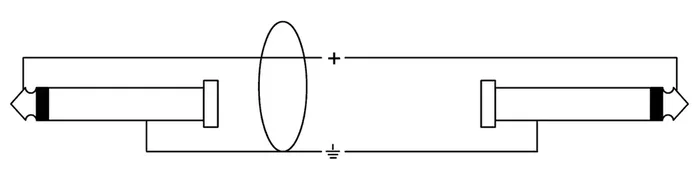 CORDIAL Câble Instrument Jack-Jack Recto/Acodé 9M