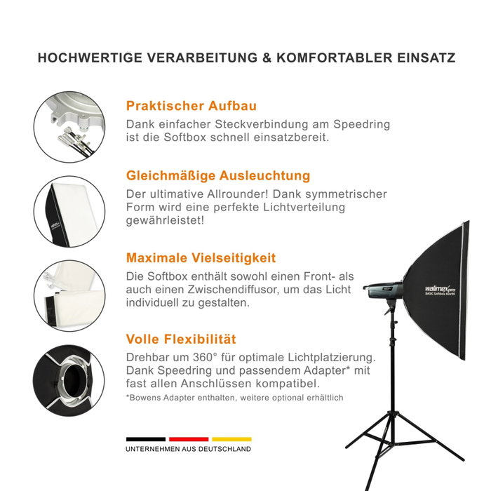 walimex pro Softbox Basic 60x90 walimex pro Softbox Basic 60x90