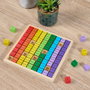 Jeux 2 momes Jeu de multiplier en bois Montessori