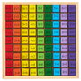 Jeux 2 momes Jeu de multiplier en bois Montessori