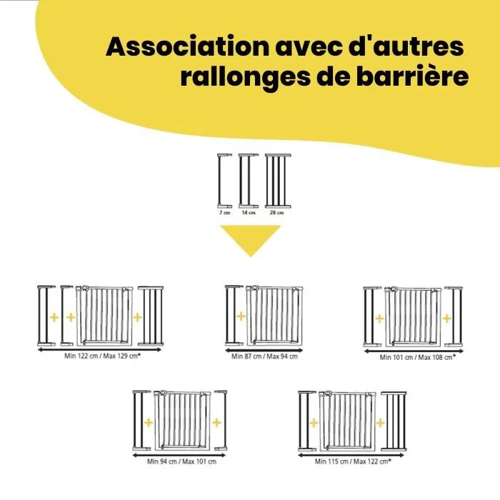 Safety 1st SF1 - Extension pour barrière de sécurité 14 cm - Blanc - Compatible Safety 1st Safety 1st SF1 - Extension pour barrière de sécurité 14 cm - Blanc - Compatible Safety 1st