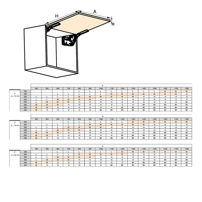 Emuca Compas pour portes relevables Altius Lift, Relevable 1100-2900 (medium=M), Acier et plastique, Gris antracite