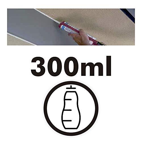 Buscasa Applicateur de silicone bricolage BRICOLAJE PVC