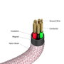 Verbatim Sync & Charge Câble Magnétique USB-C vers USB-C 60W 120cm Rose