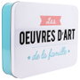 La Boite a Boîte en métal Oeuvres d'art