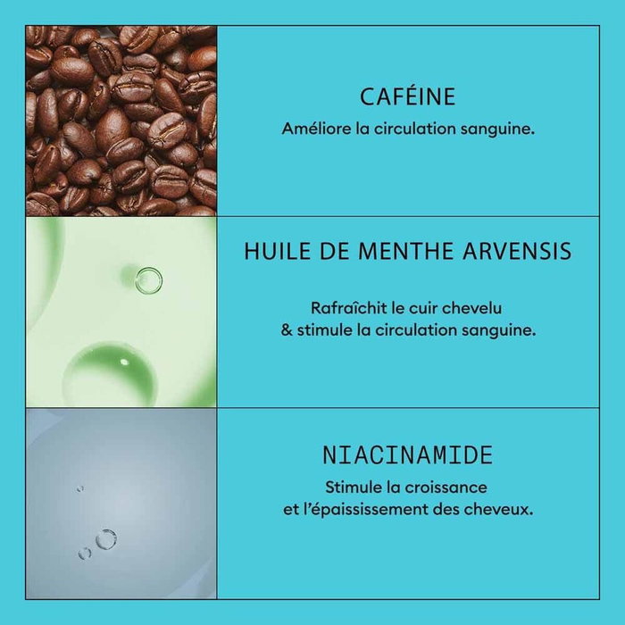 Traitement capillaire réparateur Nioxin