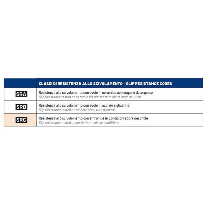 Sparco Gymkhana S1P Martini-R Taille 47 Chaussures de Sport Bleu S07527MR47BM