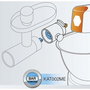Kenwood KAT 002 ME Adaptateur BAR vers TWIST