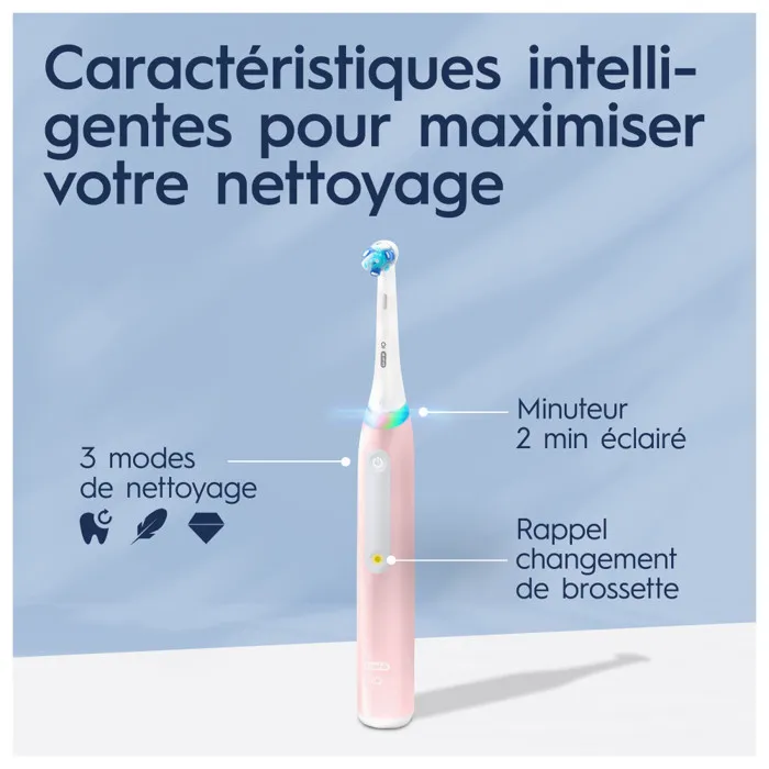 Oral-B Brosse à Dents Électrique Rose Série 3s iO avec Chargeur et Technologie de Nettoyage Supérieure