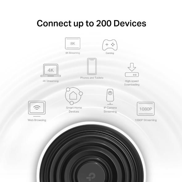 TP-Link Deco XE75 Pack de 3, Système Mesh Wi-Fi 6E Tri-Band, Blanc TP-Link Deco XE75 Pack de 3, Système Mesh Wi-Fi 6E Tri-Band, Blanc