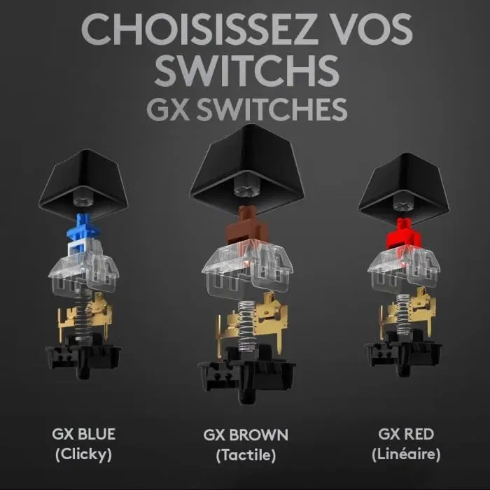 Logitech G G512 Clavier Gamer Mécanique Rétroéclairé RGB, AZERTY, Commutateurs GX Brown, USB, Filaire, Noir
