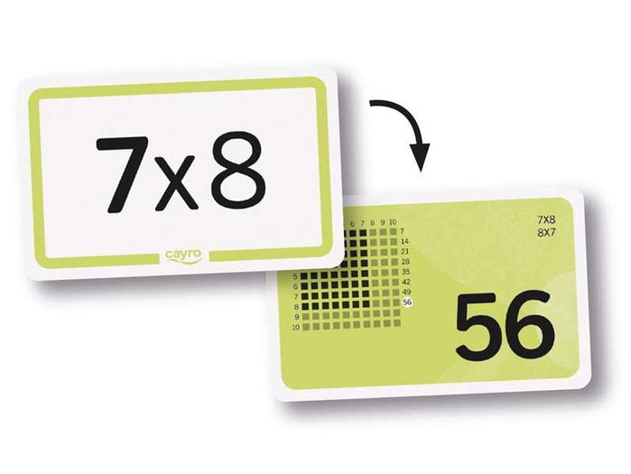 Cayro - Flash cards multiplication - Jeu éducatif - Langues: espagnol, anglais, français, italien, portugais, allemand, néerlandais Cayro - Flash cards multiplication - Jeu éducatif - Langues: espagnol, anglais, français, italien, portugais, allemand, néerlandais