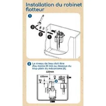 Edouard Rousseau - Kit chasse d'eau à tirette certifié NF - Mécanisme silencieux et anti-siphonage - Réglable pour réservoir WC apparent