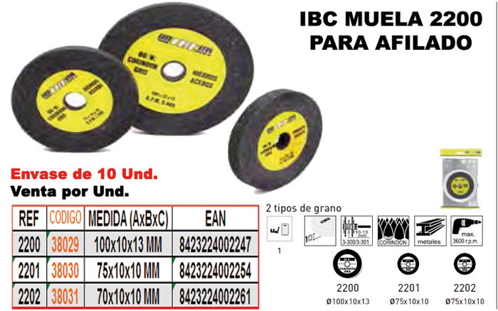 IBC 2-201 FINSTOCK Muela Afilado 75x10x10
