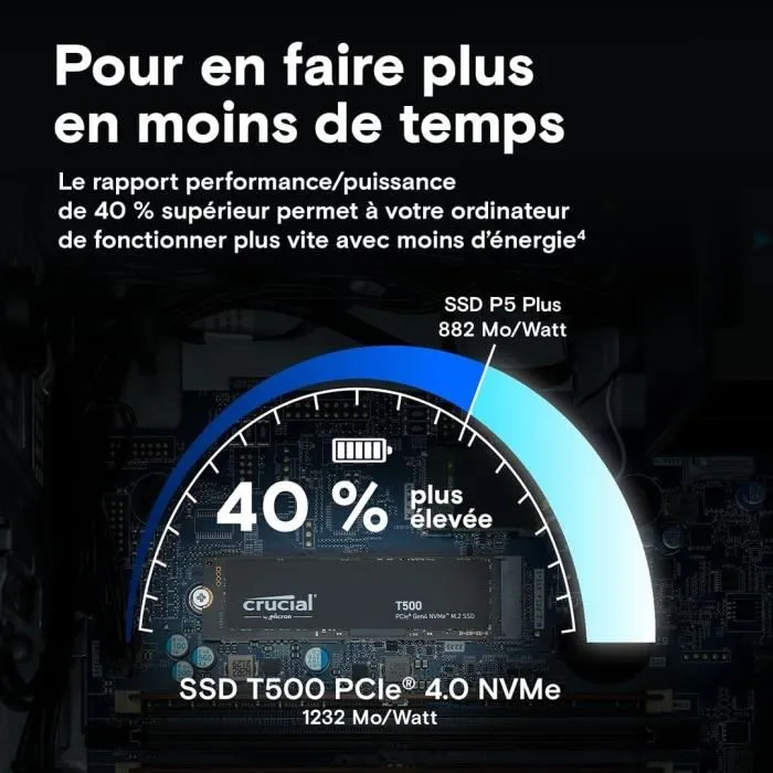 Crucial T500 SSD Interne 1 To PCIe Gen4 NVMe jusqu'à 7200 Mo/s