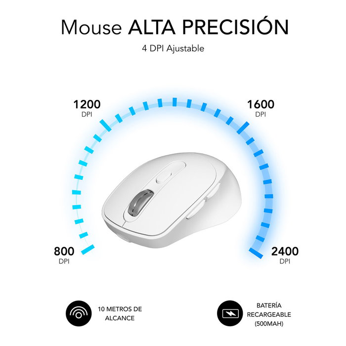 Souris sans-fil Subblim SUBMO-EDCON02 Blanc 2400 dpi