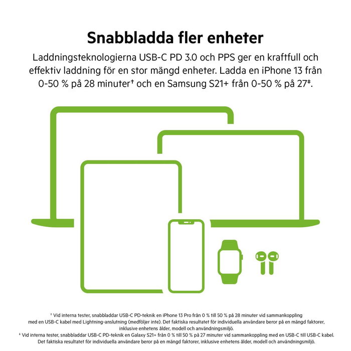 Chargeur mural Belkin WCH013VF2MWH-B6 Blanc 65 W