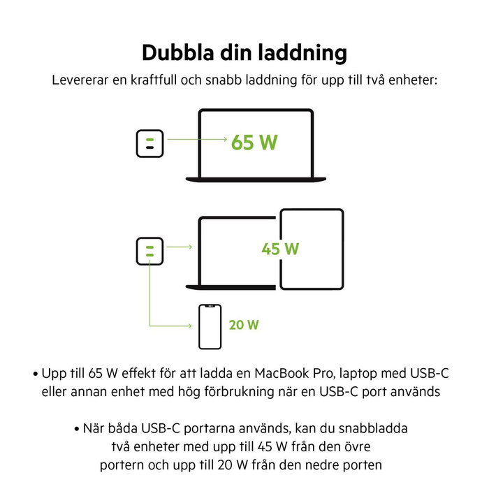 Chargeur mural Belkin WCH013VF2MWH-B6 Blanc 65 W