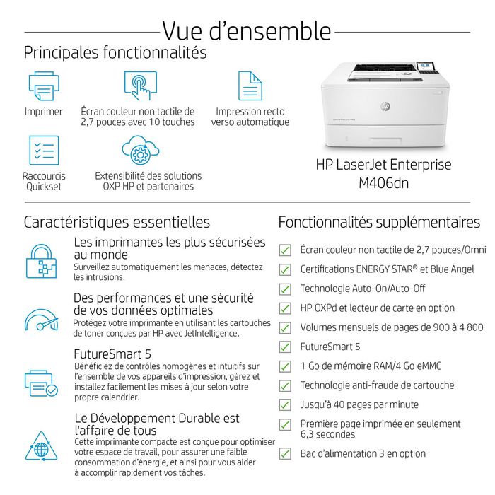 HP LaserJet Enterprise M406dn - Imprimante laser monochrome, 40 ppm, recto verso, USB, sécurisée, format A4, 1024 Mo, écran LCD, résolution 1200 x 1200 dpi