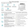 HP LaserJet Enterprise M406dn - Imprimante laser monochrome, 40 ppm, recto verso, USB, sécurisée, format A4, 1024 Mo, écran LCD, résolution 1200 x 1200 dpi