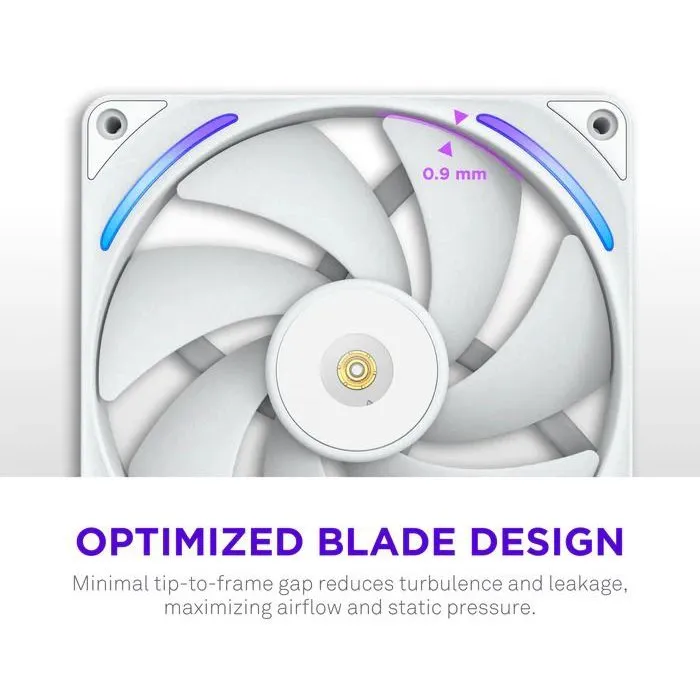 NZXT Ventilateur PC F280X Core Cadre Unique RF-U28PN-W1 - 280 mm - Blanc