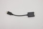 Lenovo Adaptateur HDMI vers VGA - Convertisseur de signal pour moniteur, résolution 1080p, connexion appareils HDMI à écrans VGA