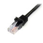 StarTech.com Câble Ethernet Cat5e RJ45 Snagless 2m Noir
