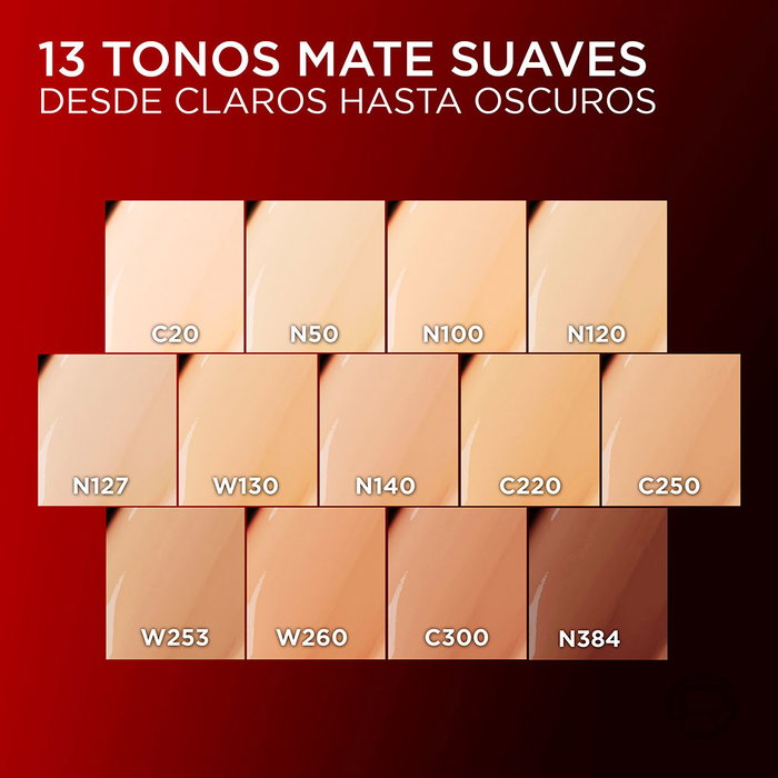 L'Oréal Paris Fond de teint cushion INFAILLIBLE n° 127