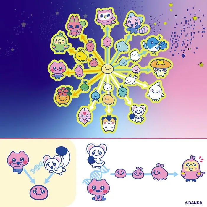 Tamagotchi Paradise White Glacier - Version française avec molette zoom Tamagotchi Paradise White Glacier - Version française avec molette zoom
