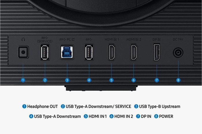 Samsung Odyssey LS27FG506SU 68,6 cm (27 pouces) Noir