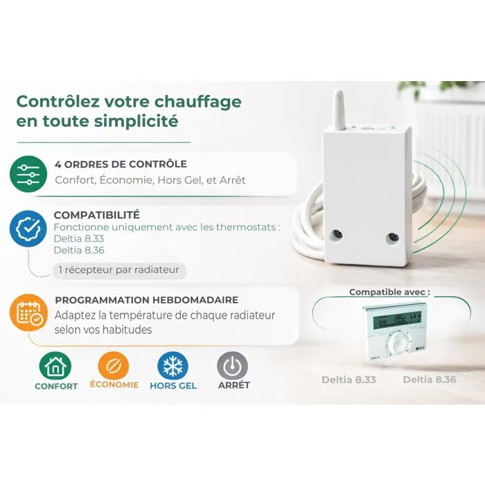 Delta Dore RF 660 FP Récepteur de radiateur électrique - 4 ordres - Technologie radio sans fil - Blanc