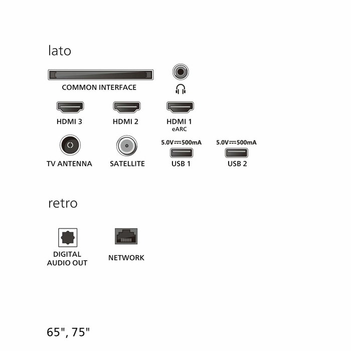 TV intelligente Philips 75PUS7810/12 4K Ultra HD 75" LED