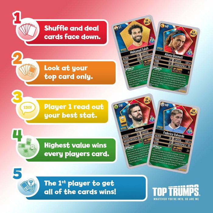 Winning Moves World Football Stars jeu de cartes 200 Pack (Allemand)